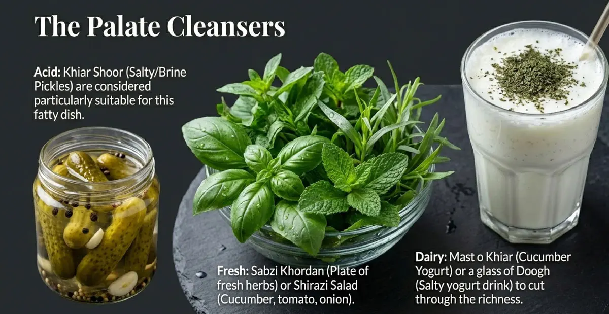 Persian doogh, sabzi khordan and khiar shoor is served with Persian Vavishka