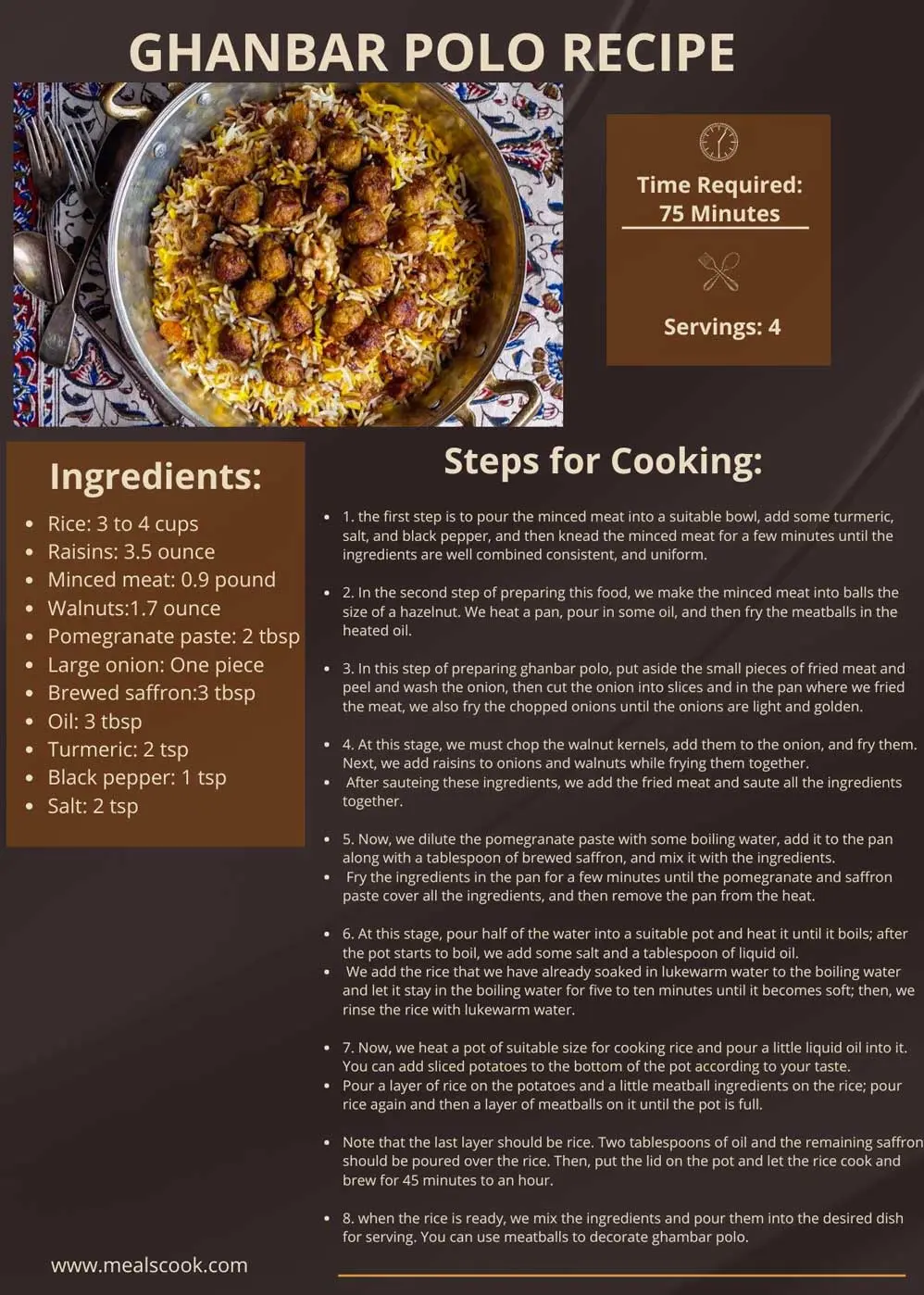ghanbar polo recipe info