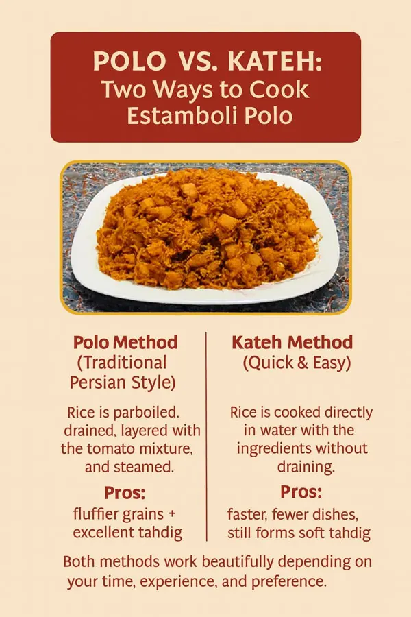 Polo vs. Kateh: Two Ways to Cook Estamboli Polo