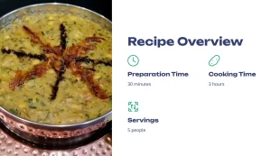 recipe overview of ashe sabzi