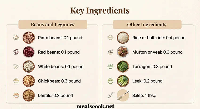 ingredient for Ashe Sabzi Shirazi