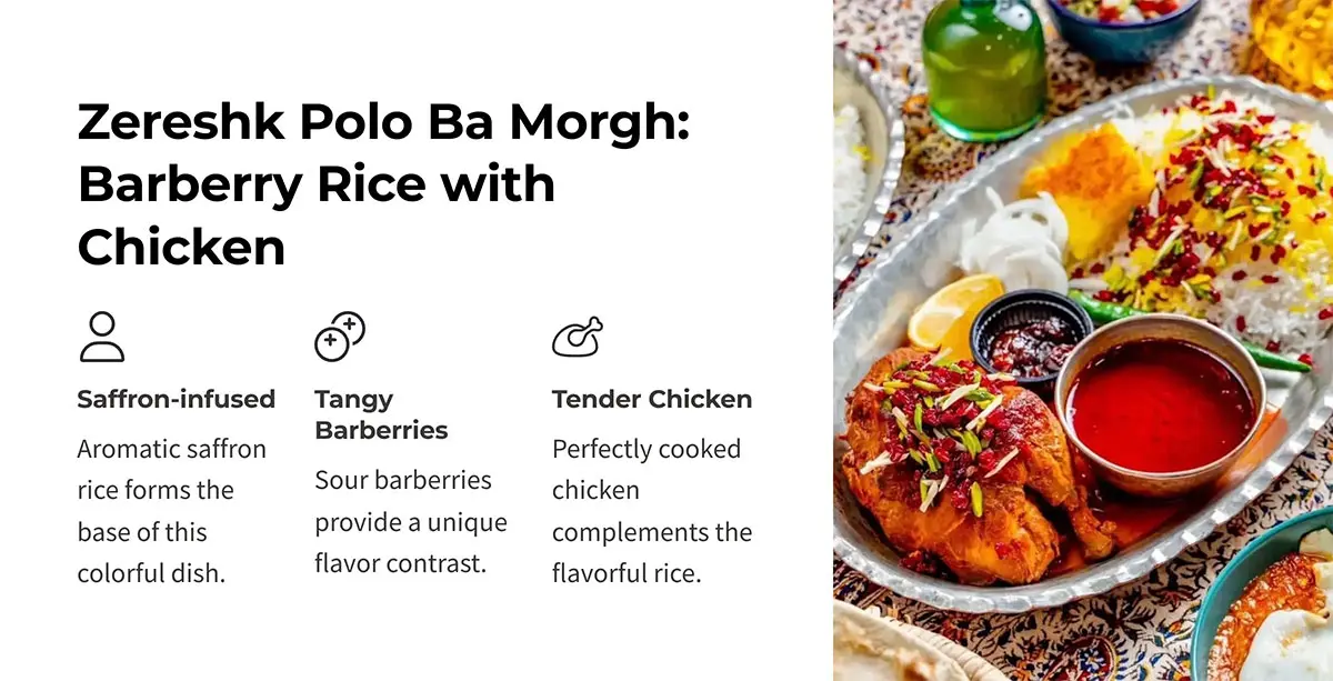zereshk polo ba morgh for thanksgiving