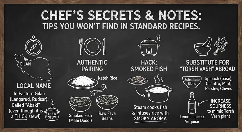 Chef's Secrets & Notes for Torshe Vash