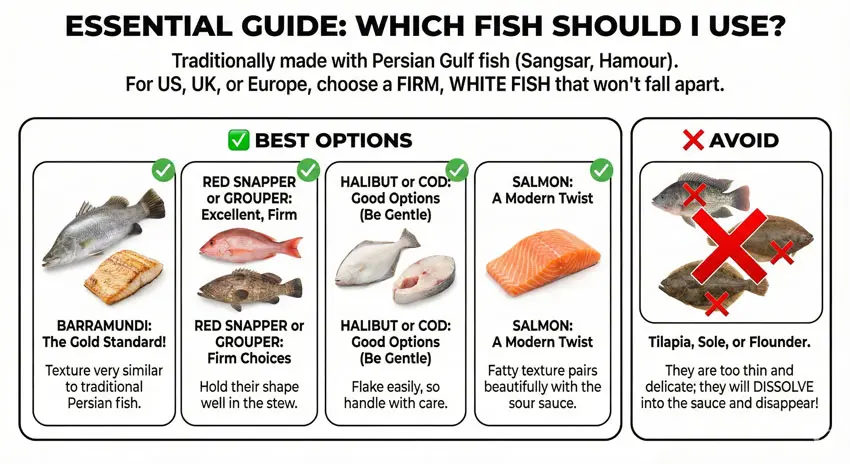 Which Fish Should I Use for Ghalieh Mahi